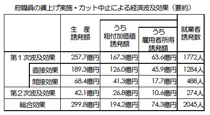 20131212_kouka